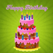 3d Animated Birthday Cake Images Gifs Tenor
