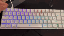 Keyboard Typing Keyboard GIF - Keyboard Typing Keyboard Keyboard Disconnect GIFs