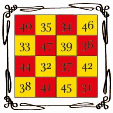 magic square 155