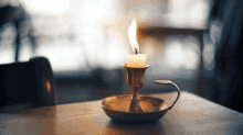 Candle Flame GIF - Candle Flame GIFs