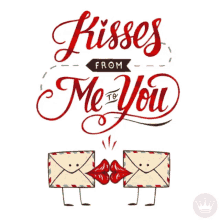 Besos Amor GIF - Besos Amor Mail GIFs