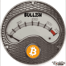 Bitcoin Bullish GIF - Bitcoin Bullish This Is Bullish GIFs
