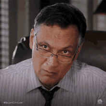 Confused Puzzled GIF - Confused Puzzled Doubt GIFs