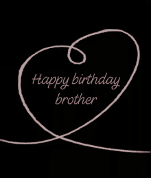 Happy Birthday Brother Love GIF - Happy Birthday Brother Love Heart GIFs