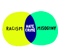 Racism Hate Crime Sticker - Racism Hate Crime Misogyny Stickers