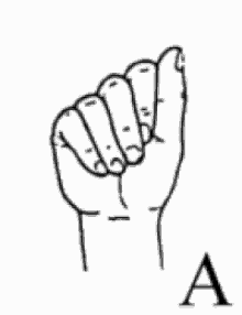 Sign Language Alphabet GIF - Sign Language Alphabet Letters GIFs