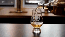 bourbon github