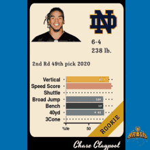 steelers pittsburgh steelers pitt notre dame claypool steelers pittsburgh steelers pitt notre dame claypool