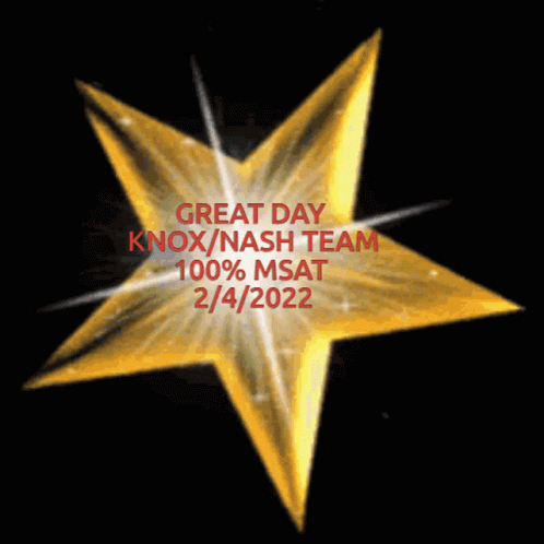 Great Job Images Great Day GIF - Great Job Images Great Day Star GIFs