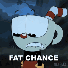 Fat Chance Cuphead GIF - Fat Chance Cuphead The Cuphead Show GIFs
