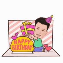 Hoang Dinh Happy Birthday GIF - Hoang Dinh Happy Birthday Hpbd GIFs