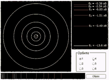 Animated Atom Gif Gifs Tenor