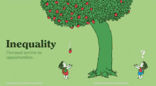 Equality Justice GIF - Equality Justice Equity GIFs