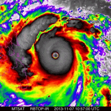 Super Typhoon GIF - Super Typhoon Haiyan GIFs