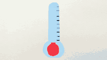 Termometro Caliente GIF - Termometro Caliente Temperatura GIFs