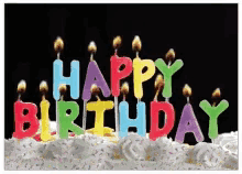 Birthday Wishes GIF - Birthday Wishes Happy GIFs