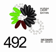 hijrah lahir hijrah bathin