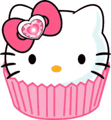 Kitty Hello Kitty GIF - Kitty Hello Kitty Cupcake GIFs