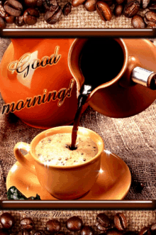 Morning Good GIF - Morning Good Coffee GIFs