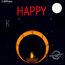 happy karva chauth gifkaro celebrate karva chauth festival karva chauth happy karva chauth gifkaro celebrate karva chauth festival karva chauth