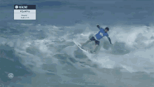 italo ferreira air 540 world surf league wsl italo ferreira air 540 world surf league wsl