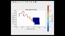 Graph Going Up Gifs Tenor