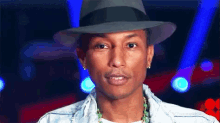 Wink GIF - Wink Pharrell The Voice GIFs