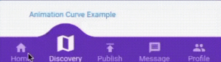 Code GIF - Code - Discover & Share GIFs