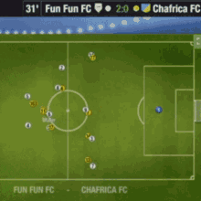 Top Eleven Top11 GIF - Top Eleven Top11 Football Manager GIFs