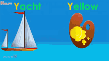 Y For Yellow Yacht GIF - Y For Yellow Yacht Yellow GIFs
