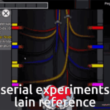 Serial Experiments Lain Sel GIF - Serial Experiments Lain Sel Among Us GIFs