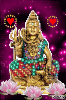 Hindu God Shiva GIF - Hindu God Shiva Hinduism GIFs