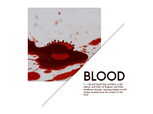 Blood Drop GIF - Blood Drop GIFs