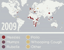 Measles Mumps Rubella Polio GIF - Measles Whooping Cough Mumps GIFs