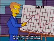 Simpsons Tv GIF - Simpsons Tv Business GIFs