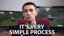 Its Very Simple Process Easy Process GIF - Its Very Simple Process Simple Process Very Simple GIFs