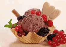 National Chocolate Ice Cream Day Berries GIF - National Chocolate Ice Cream Day Berries Breakfast GIFs