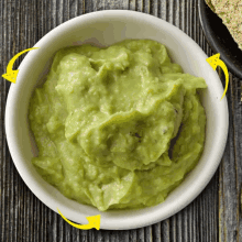 Guacamole avocado gifs tenor