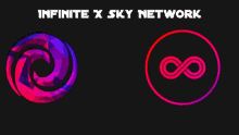 infinite infinite network sky sky network planes