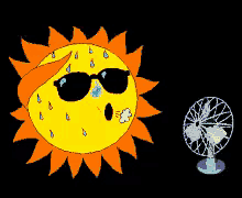 Matahari Panas GIF - Summer Hot GIFs