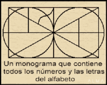 Monograma Numeros Letras Shape GIF - Monograma Numeros Letras Shape Lines GIFs
