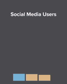 Social Media Users Online Users GIF - Social Media Users Social Media User GIFs