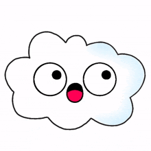 cloud emoji cute surprised astonished