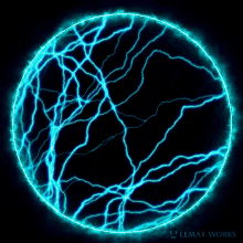 Sphere Electricity GIF - Sphere Electricity Shock GIFs