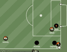 subkingg soccer video game score