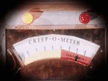 Creepy Meter GIF - Creepy Creep Meter GIFs