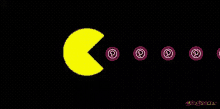 Polkadot Pacman Dot GIF - Polkadot Dot Pacman Dot GIFs
