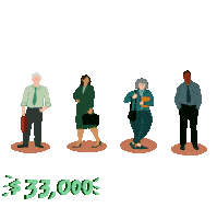 Own A Business You Can Get Up To Thirty Three Thousand Dollars Sticker - Own A Business You Can Get Up To Thirty Three Thousand Dollars Refundable Tax Credits Per Employee Stickers