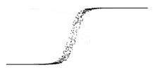 Neural Network Sigmoid GIF - Neural Network Sigmoid Equation GIFs