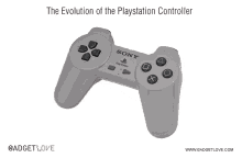 Playstation Controller GIF - Playstation Controller Video Games GIFs